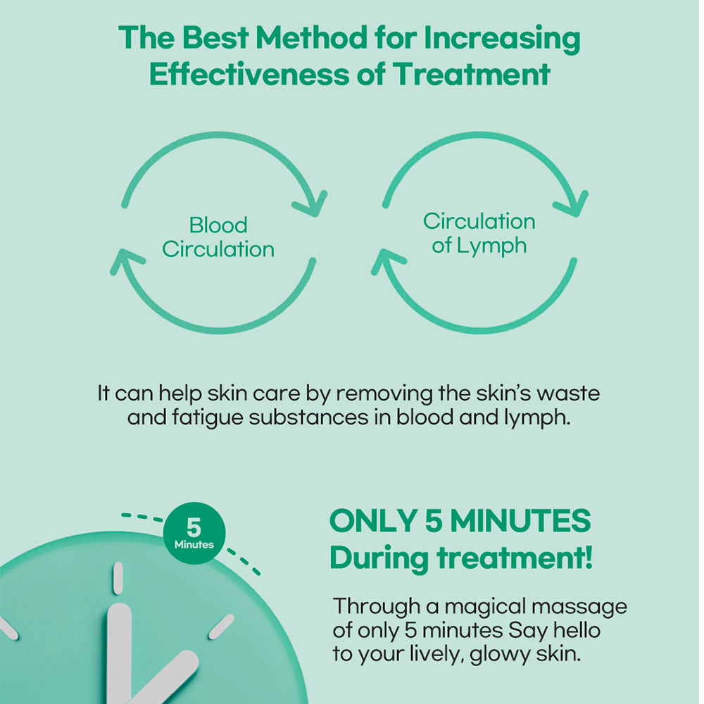Crema todo en uno Medisco Peelieve